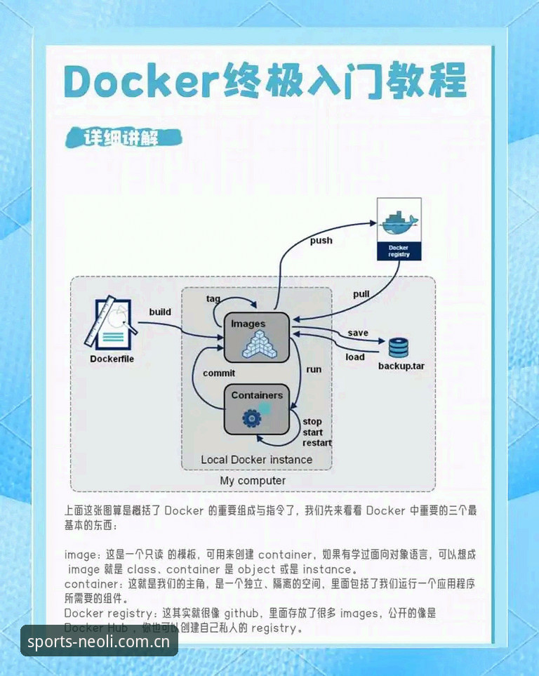 新利体育平台APP安卓版下载安装教程：从零开始的实战操作指南