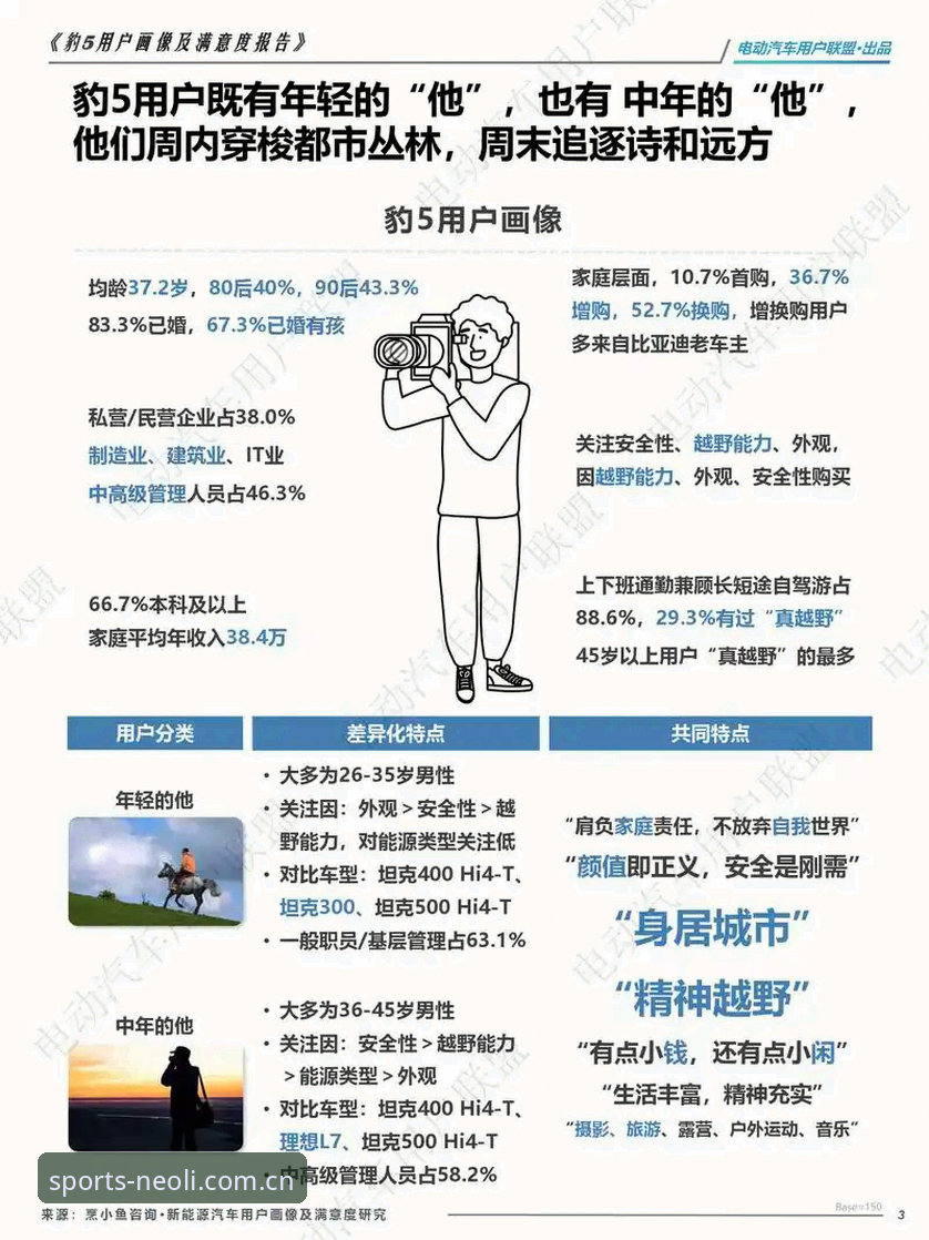 资深用户揭秘：新利体育平台使用心得——从下载到投注的完整体验分享